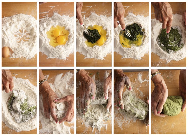 Ballanzoni Process